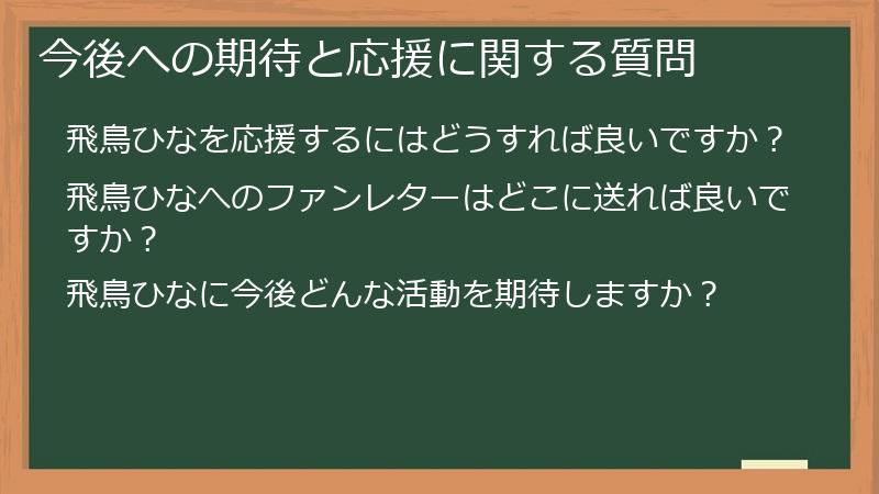 今後への期待と応援に関する質問